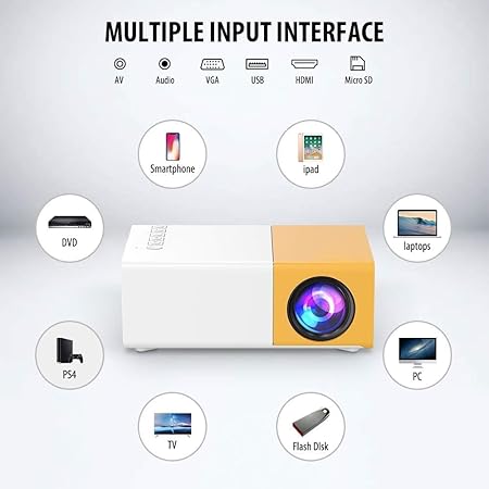 Portable Mini Projector Home Theater with Mini Speaker, LED Projector with Remote Controller, 3500 lm LED Corded Projector UC500 Support HDMI, AV, SD, USB Interfaces