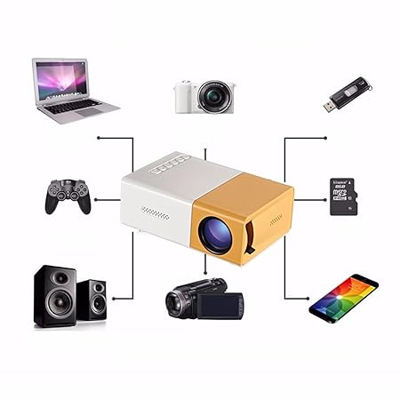 Portable Mini Projector Home Theater with Mini Speaker, LED Projector with Remote Controller, 3500 lm LED Corded Projector UC500 Support HDMI, AV, SD, USB Interfaces