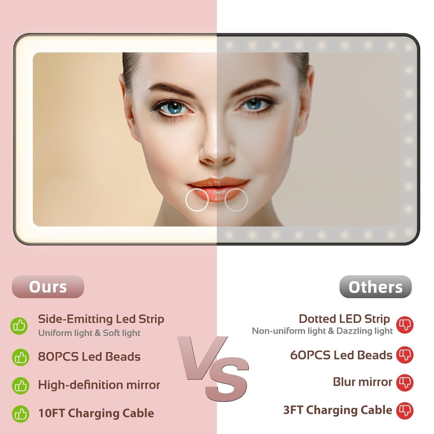 LED Car Vanity Mirror with Lights | Rechargeable Sun Visor Makeup Mirror | 3 Light Modes, 80 LEDs, Dimmable Touch Control, Universal Fit for All Cars