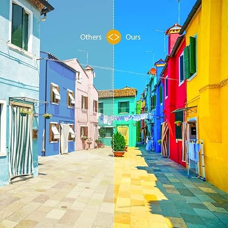 Portable Mini Projector Home Theater with Mini Speaker, LED Projector with Remote Controller, 3500 lm LED Corded Projector UC500 Support HDMI, AV, SD, USB Interfaces